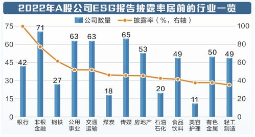 立足本土實踐，創(chuàng)新驅動未來 湖北軟件上市公司的ESG與綠色發(fā)展之路